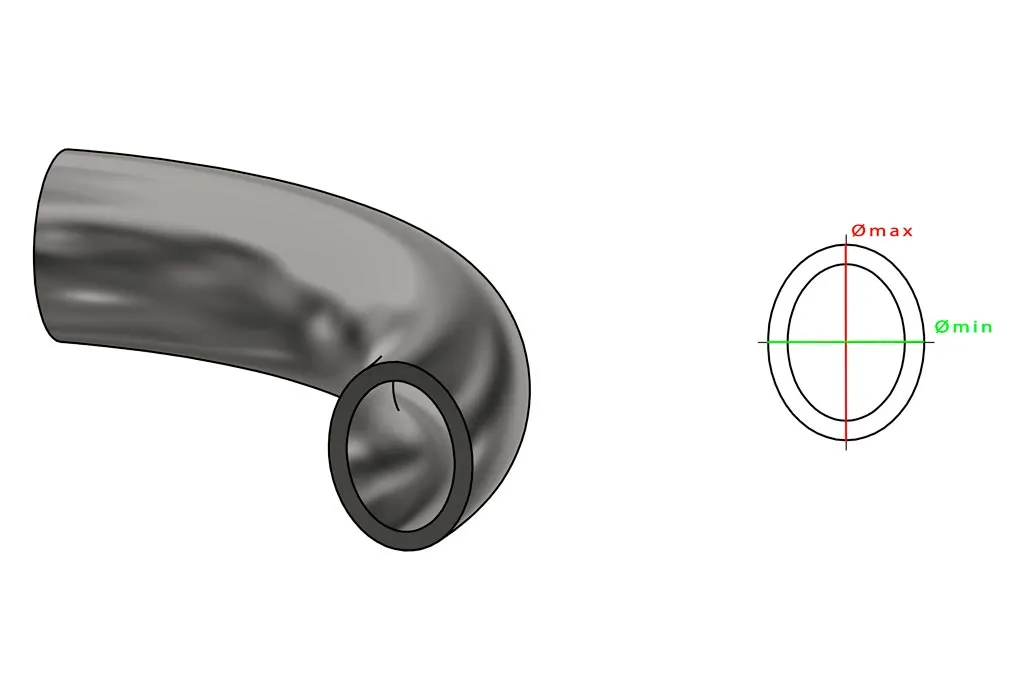 Ovalisation of a round tube after bending